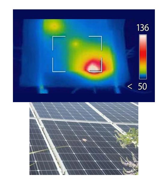 Why are PV modules afraid of shadow occlusion? What is the "hot spot effect"?