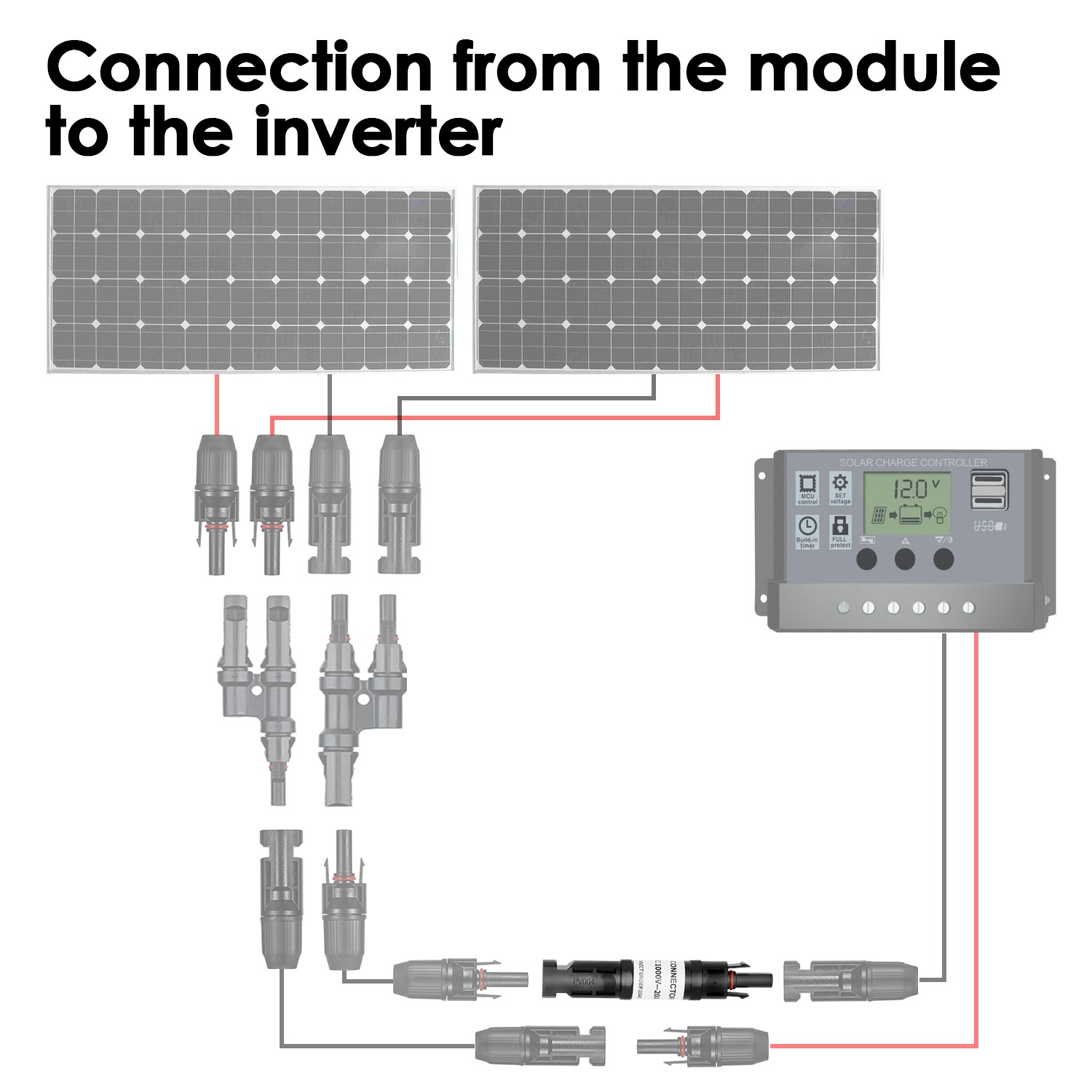 Solar Fuse Connector 20A